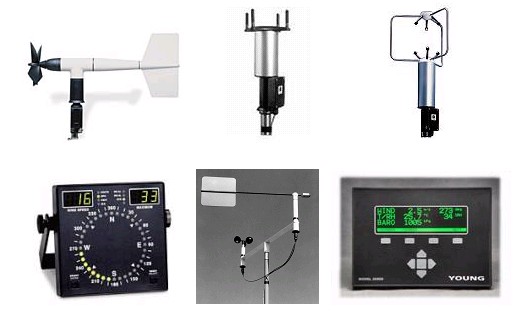 美國RM Young氣象產(chǎn)品列表(圖1)