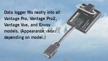 Vantage Pro 2 數(shù)字化自動(dòng)氣象站(圖13)