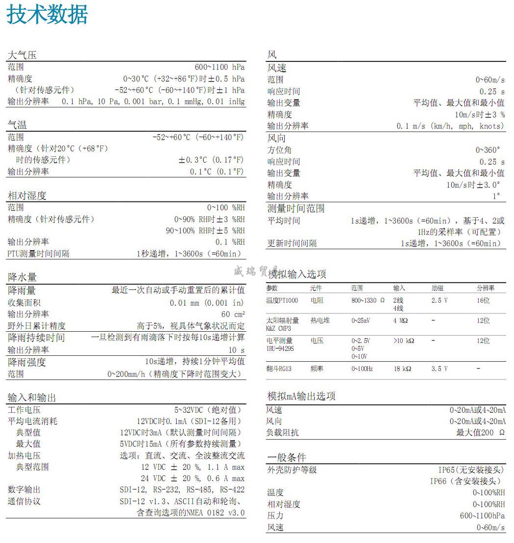 vaisala WXT530系列自動(dòng)氣象站(圖3)