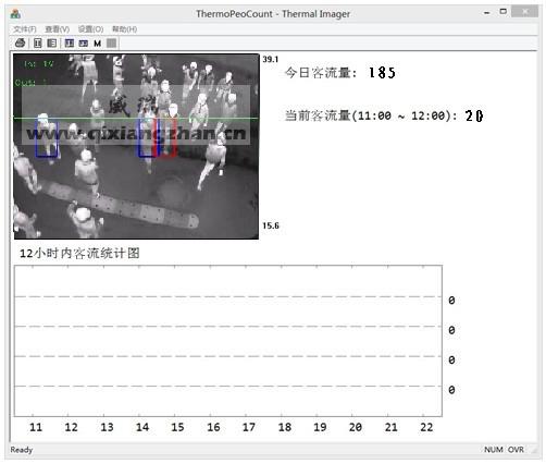 MAG在線紅外客流統(tǒng)計(jì)計(jì)數(shù)系統(tǒng)(圖3)