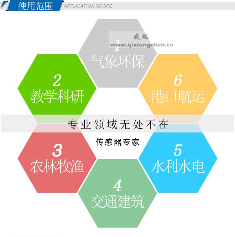 VERY-3B10/3B11風(fēng)速風(fēng)向傳感器/風(fēng)速風(fēng)向變送器/三杯式風(fēng)速儀/風(fēng)速計(jì)/風(fēng)向標(biāo)(圖2)