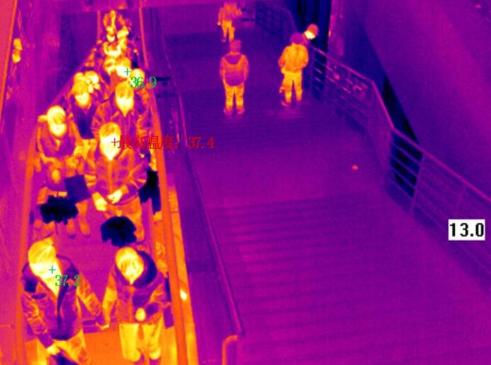 紅外熱像儀智能體溫檢測(cè)監(jiān)測(cè)方案(圖3)