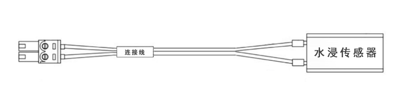 水浸傳感器原理和分類(圖2)