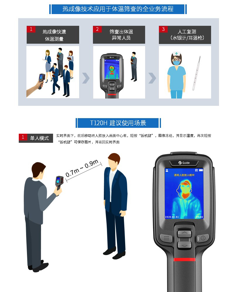 高德T120H體溫篩查版紅外熱像儀(圖2)