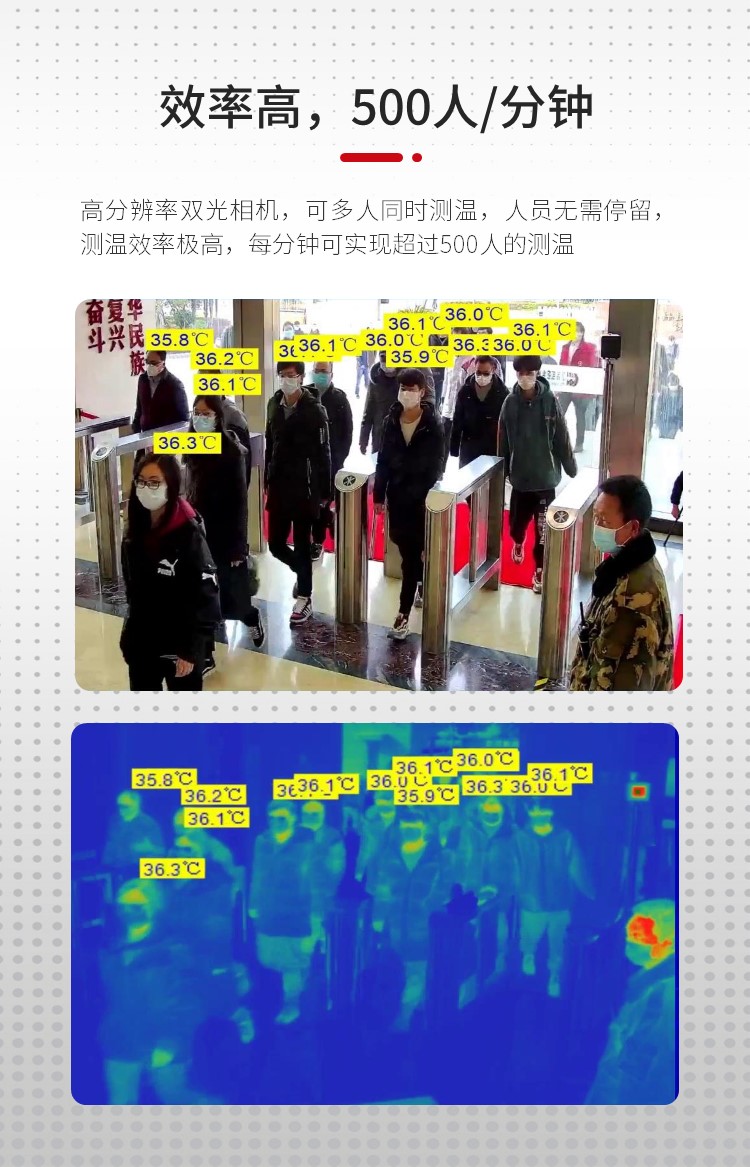 高德IR236系列 全自動(dòng)紅外熱成像測(cè)溫告警系統(tǒng)(圖1)