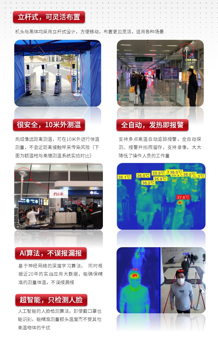 高德IR236系列 全自動(dòng)紅外熱成像測(cè)溫告警系統(tǒng)(圖2)