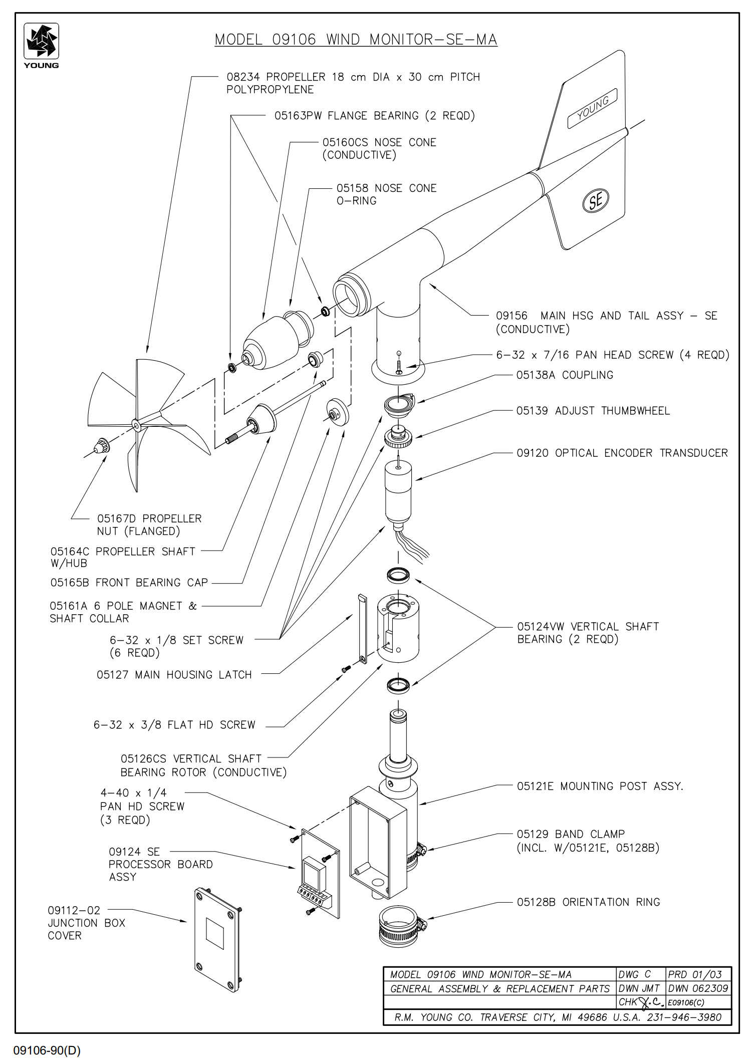 美國(guó)RM.Young09106 海洋型風(fēng)速儀風(fēng)向儀風(fēng)傳感器-現(xiàn)貨(圖1)