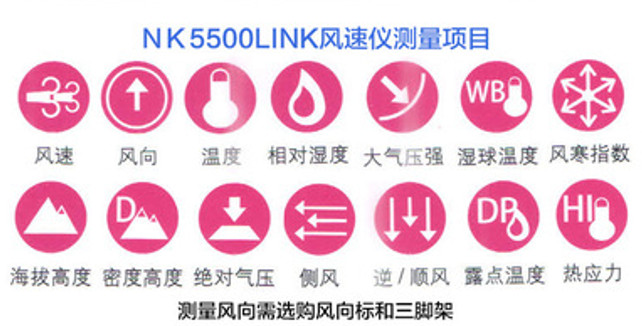 Kestrel 5500手持式氣象儀(圖4)