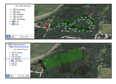 LAI-2200C植物冠層分析儀(圖2)