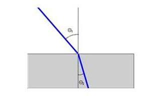 KippZonen系列輻射表測(cè)量常見問題(圖3)