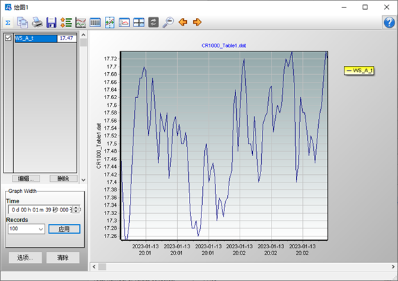 便攜自動(dòng)三維風(fēng)監(jiān)測系統(tǒng)WERY-W3D(圖4)