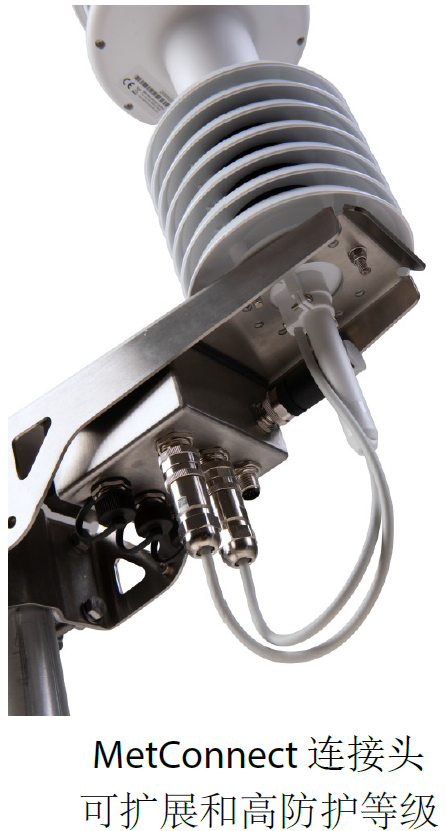 Gill MetConnect One專業(yè)氣象站(圖2)