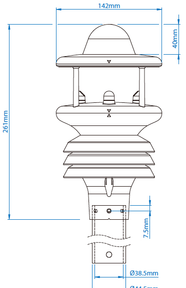 Gill GMX600緊湊型氣象站(圖2)