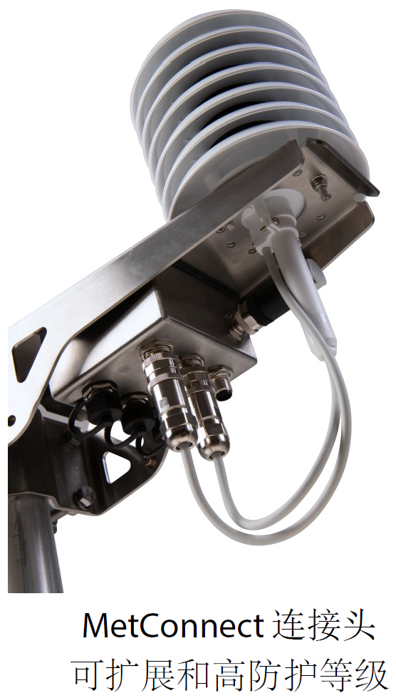 Gill MetConnect THP專業(yè)氣象站(圖2)