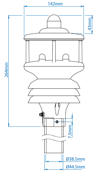 Gill GMX551緊湊型氣象站(圖2)
