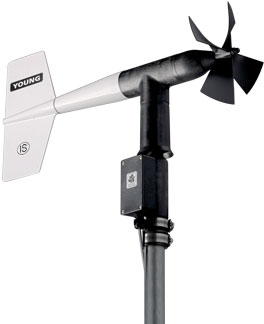 Young 05501LM本安型風速儀(圖1)