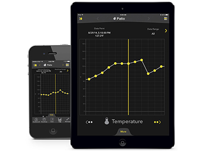 Kestrel DROP D2AG農(nóng)業(yè)熱應(yīng)力儀(圖2)