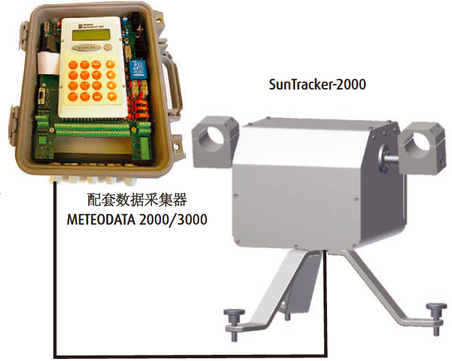Geonica ST-2000太陽追蹤儀(圖1)