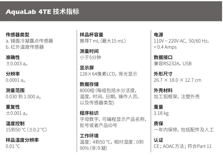 AQUALAB 4TE水分活度計-高精度溫控型水分活度儀(圖1)