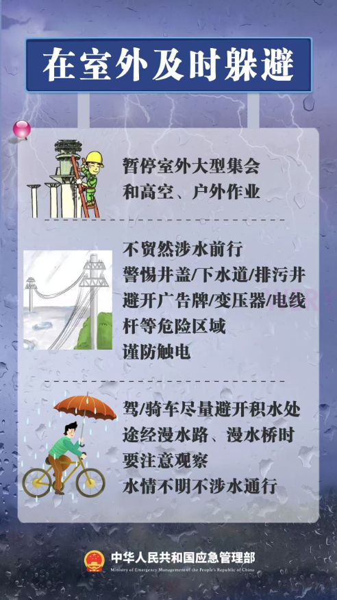 暴雨洪水何時休？如何防？(圖3)