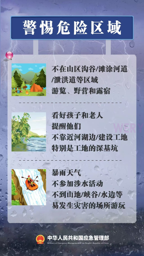 暴雨洪水何時休？如何防？(圖4)