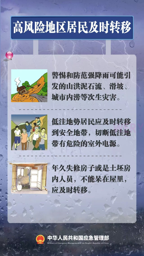 暴雨洪水何時休？如何防？(圖5)