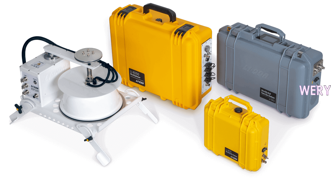 土壤溫室氣體通量解決方案(圖1)