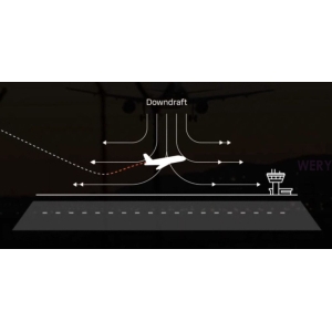 vaisala風(fēng)切變監(jiān)測系統(tǒng)