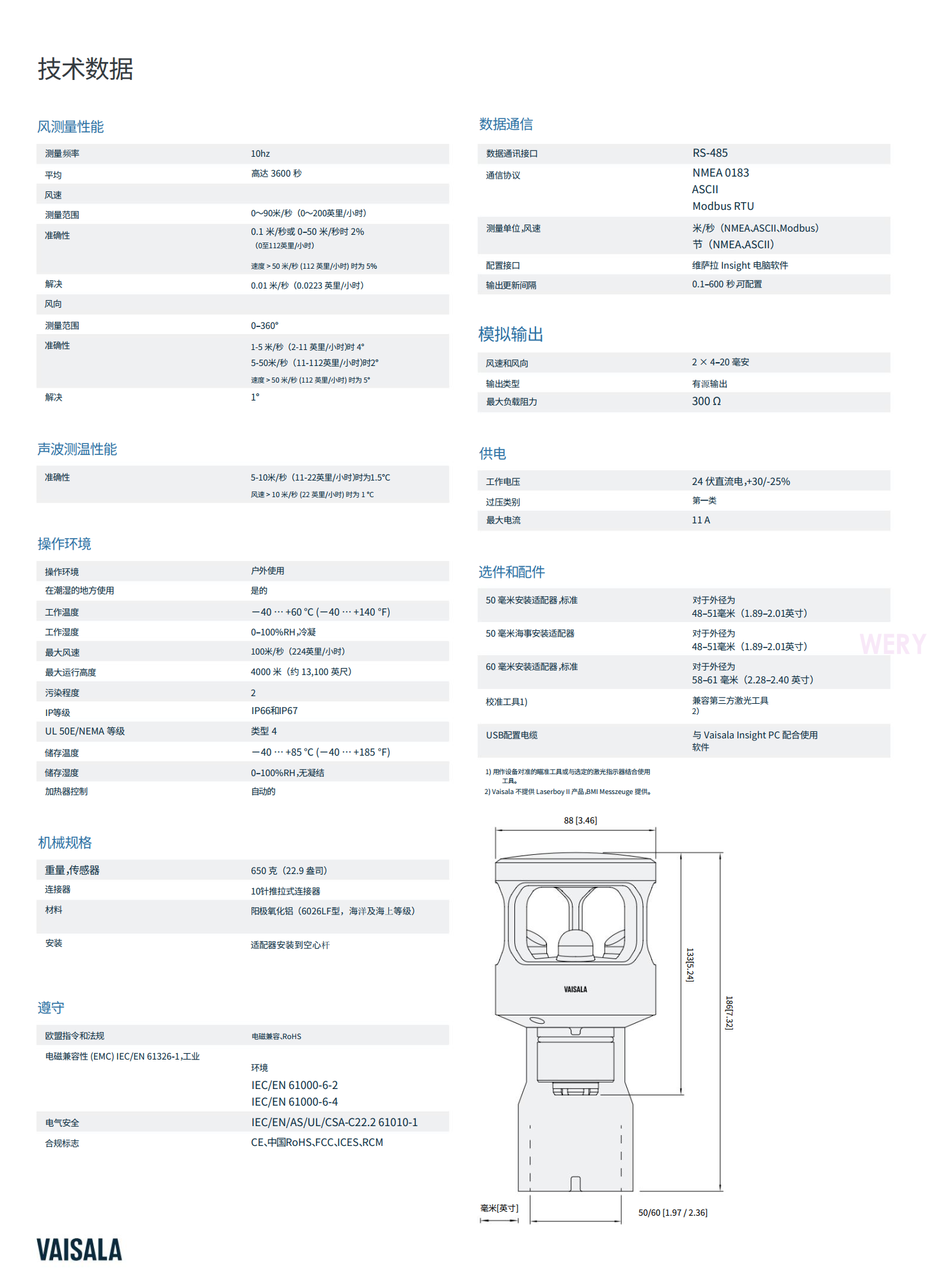 維薩拉超聲風(fēng)傳感器WM80(圖1)